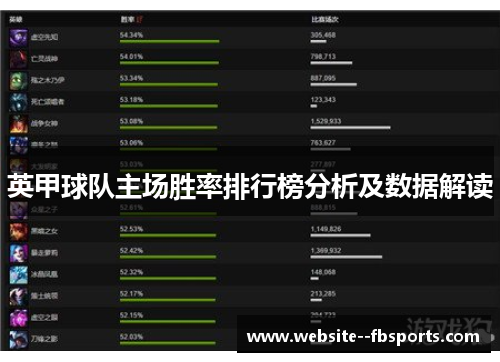 英甲球队主场胜率排行榜分析及数据解读