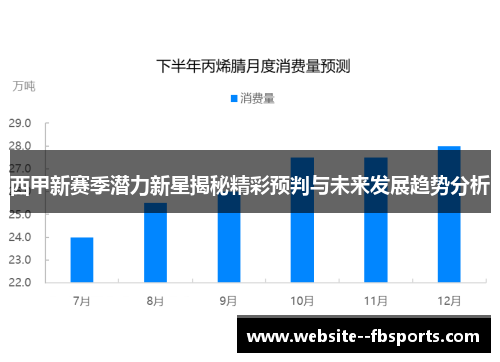 西甲新赛季潜力新星揭秘精彩预判与未来发展趋势分析 西甲新赛季潜力新星揭秘精彩预判与未来发展趋势分析