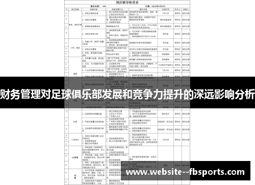 财务管理对足球俱乐部发展和竞争力提升的深远影响分析