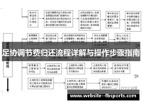 足协调节费归还流程详解与操作步骤指南