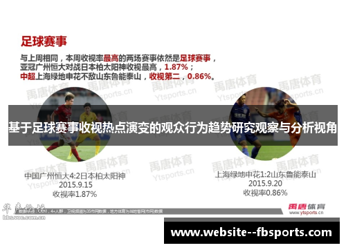 基于足球赛事收视热点演变的观众行为趋势研究观察与分析视角