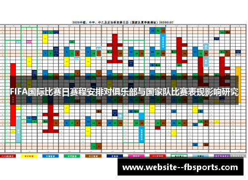 FIFA国际比赛日赛程安排对俱乐部与国家队比赛表现影响研究
