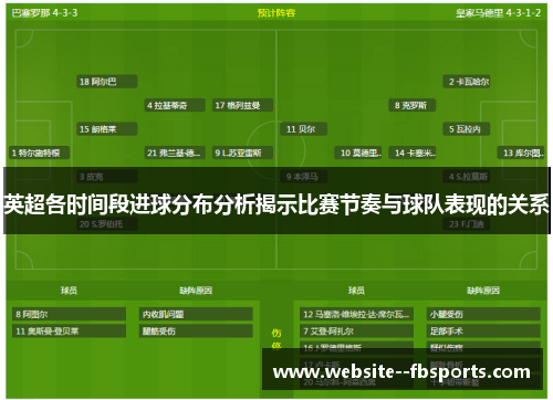 英超各时间段进球分布分析揭示比赛节奏与球队表现的关系 英超各时间段进球分布分析揭示比赛节奏与球队表现的关系
