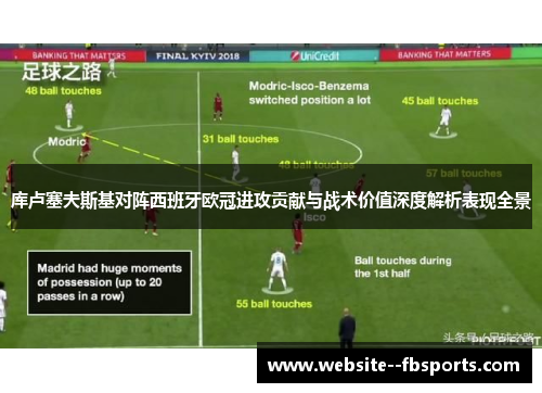 库卢塞夫斯基对阵西班牙欧冠进攻贡献与战术价值深度解析表现全景 库卢塞夫斯基对阵西班牙欧冠进攻贡献与战术价值深度解析表现全景