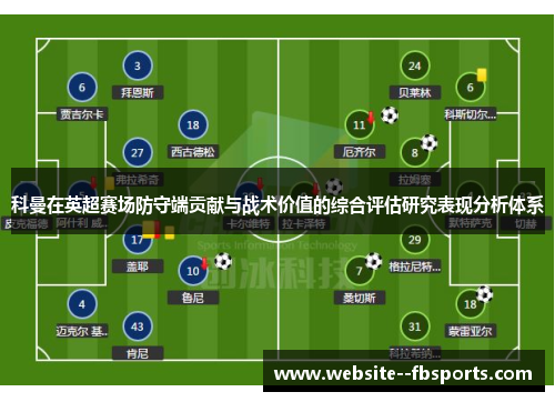 科曼在英超赛场防守端贡献与战术价值的综合评估研究表现分析体系 科曼在英超赛场防守端贡献与战术价值的综合评估研究表现分析体系